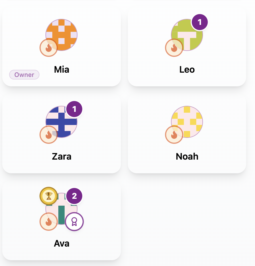 Chorish dashboard member tiles with orange flame badges for live day streaks